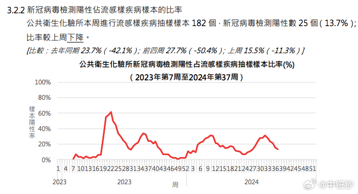 2024新澳精準(zhǔn),實地考察分析_PT78.848