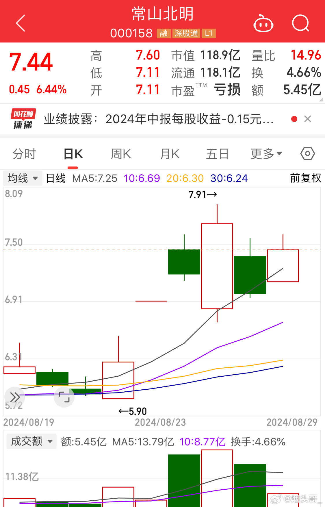 常山北明的中央批準(zhǔn)情況探討，常山北明中央批準(zhǔn)情況深度解析