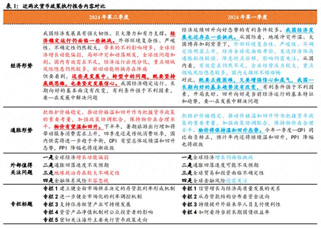 2024年澳門精準(zhǔn)免費大全,全面理解執(zhí)行計劃_創(chuàng)意版52.502