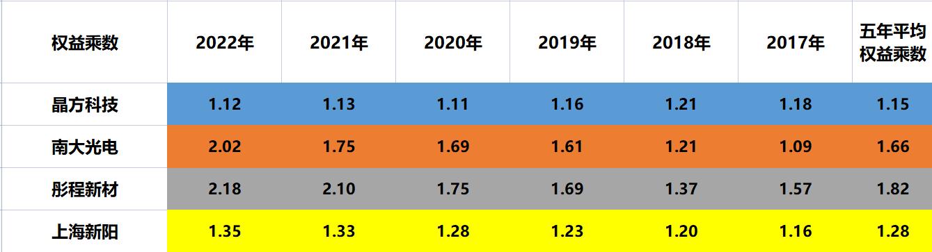 南大光電目標(biāo)價(jià)暴漲原因深度解析，南大光電暴漲背后的目標(biāo)價(jià)位深度解析