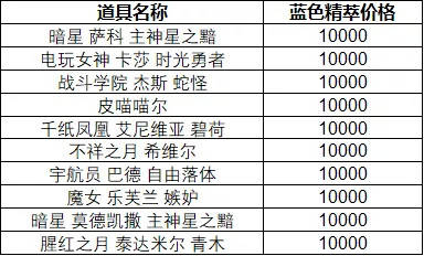 新奧天天彩正版免費(fèi)全年資料,詮釋解析落實(shí)_影像版1.667