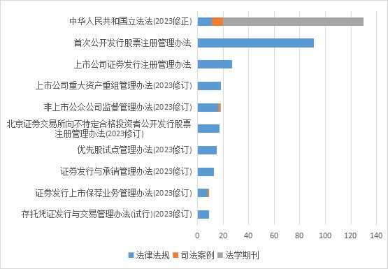 新澳門出今晚最準(zhǔn)確一肖,全面實施分析數(shù)據(jù)_WP版66.913