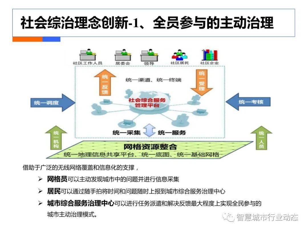 小魚兒論壇,數(shù)據(jù)驅(qū)動執(zhí)行方案_免費版70.116