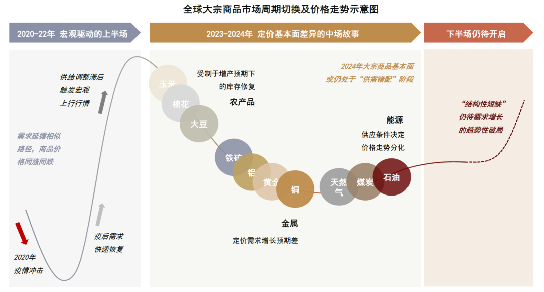 新奧2024年免費(fèi)資料大全,數(shù)據(jù)分析說明_精英版31.36