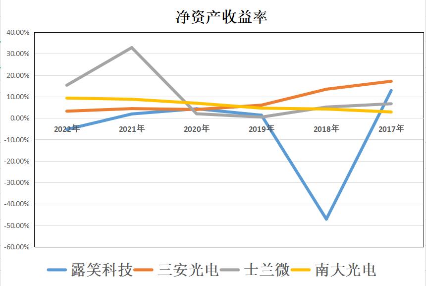 南大光電診股，深度解析與前景展望，南大光電診股深度解析及前景展望