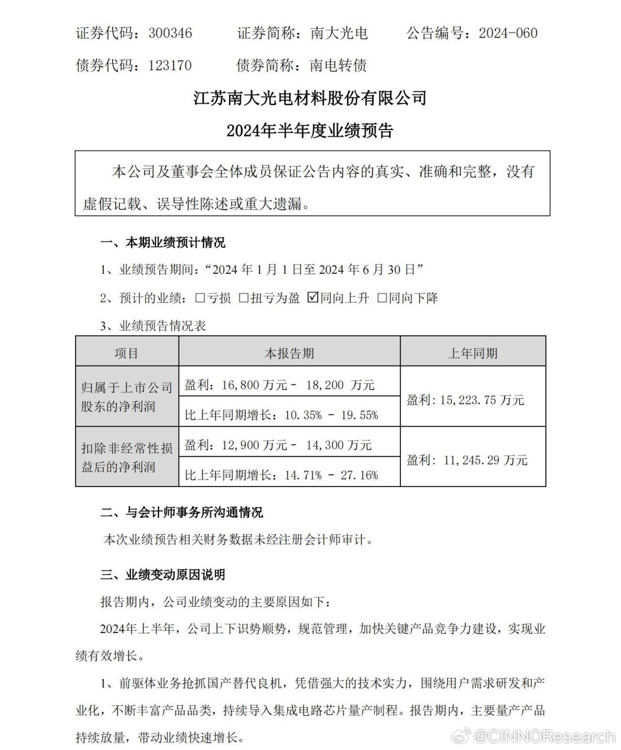 南大光電能否漲到100元，前景分析與展望，南大光電未來前景分析與展望，能否漲到百元大關(guān)？