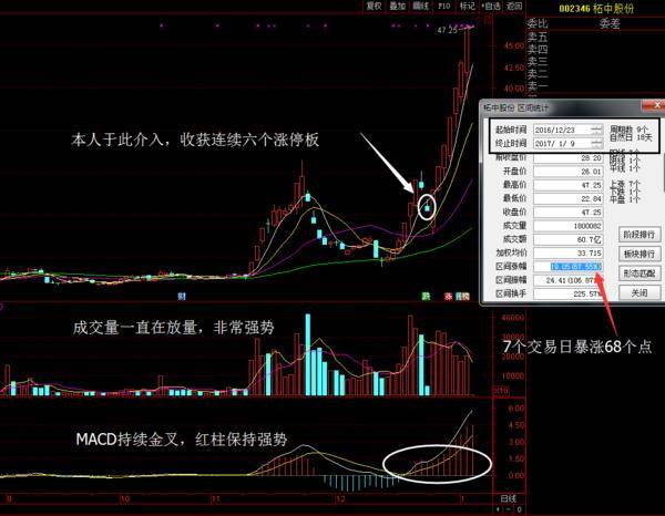 漫步者利好消息，引領(lǐng)未來的步伐與無限前景展望，漫步者利好消息，引領(lǐng)未來步伐，展望無限前景發(fā)展。