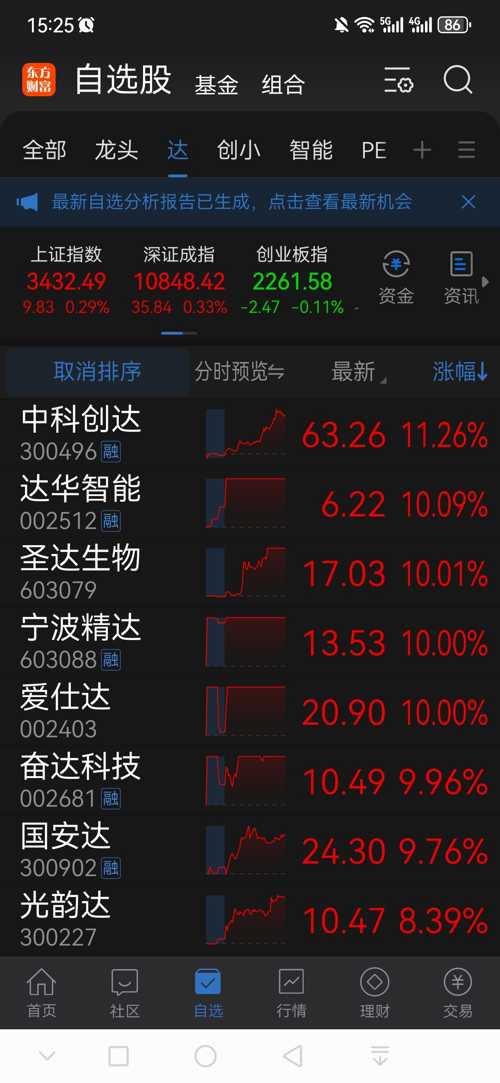 愛仕達(dá)股票跌得很快的原因分析，愛仕達(dá)股票快速下跌的原因解析