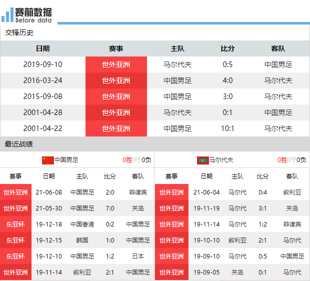 澳門一碼一肖一特一中直播結果，揭示背后的風險與挑戰(zhàn)，澳門一碼一肖直播背后的風險與挑戰(zhàn)，揭示違法犯罪問題