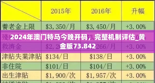 警惕虛假博彩直播，切勿參與非法賭博活動(dòng)——以2024新澳門今晚開(kāi)特馬直播為例，警惕虛假博彩直播，以2024新澳門今晚開(kāi)特馬直播為例的違法犯罪問(wèn)題