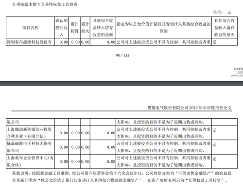 北京君正重組成功，開啟新篇章，邁向未來發(fā)展，北京君正重組成功，開啟新篇章，助力未來發(fā)展新篇章