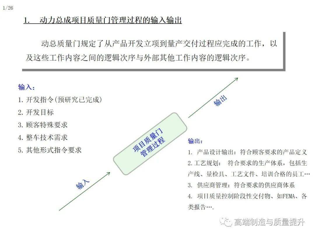 奧門特馬特資料,項(xiàng)目管理推進(jìn)方案_mShop82.516