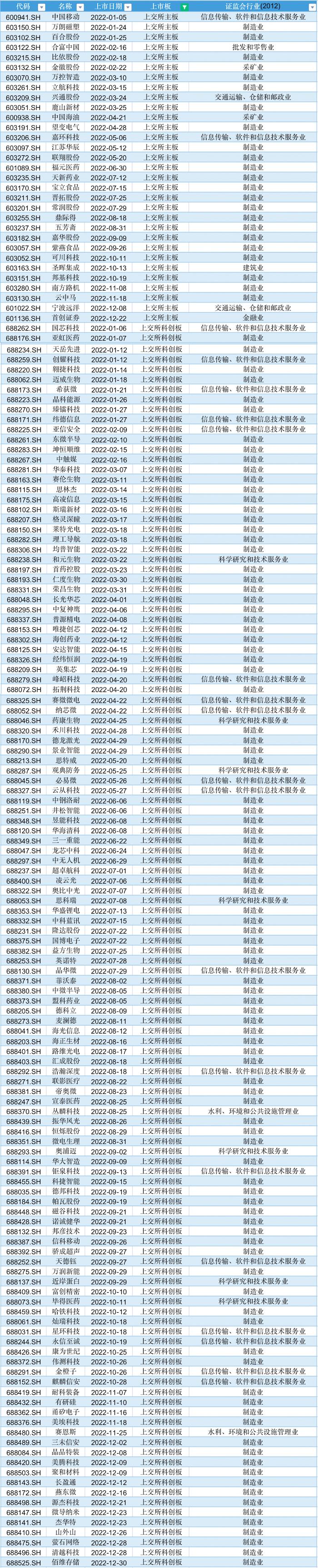 慧博云通前景不可限量，探索無限可能的未來，慧博云通，未來無限可能，前景不可限量