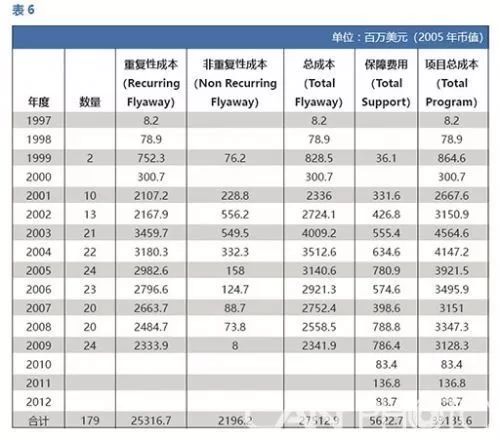 香港一碼一肖100準嗎,快速設計問題策略_戰(zhàn)斗版37.32