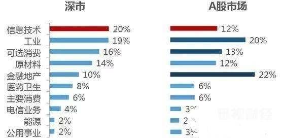 寒武紀(jì)股票值得長期持有嗎？深度解析與前景展望，寒武紀(jì)股票深度解析與長期持有前景展望