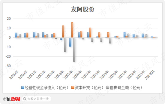 友阿股份重組成功，開(kāi)啟新的商業(yè)征程，友阿股份重組成功，開(kāi)啟全新商業(yè)征程