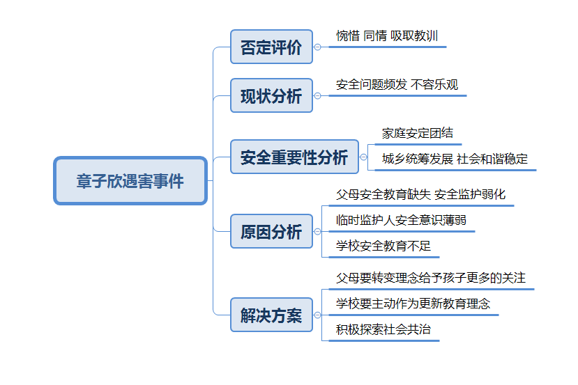 財經(jīng) 第280頁