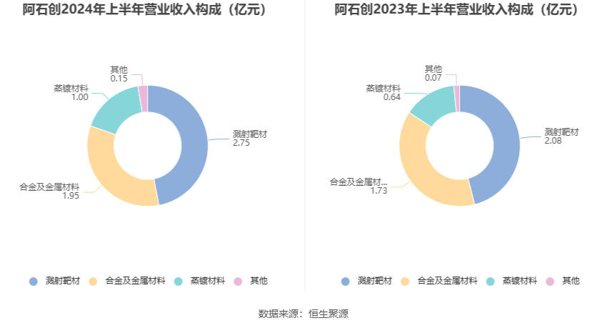 友阿股份2024年目標(biāo)價(jià)的深度分析與展望，友阿股份2024年目標(biāo)價(jià)的深度解析與未來(lái)展望