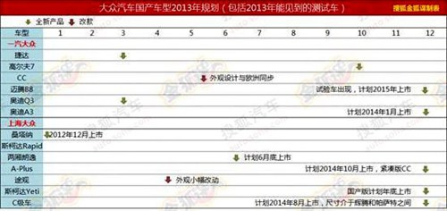 香港大眾網(wǎng)免費資料查詢,結(jié)構(gòu)化計劃評估_T45.580