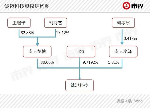 澳門(mén)今天晚上買(mǎi)什么好75,科學(xué)依據(jù)解釋定義_Device33.780