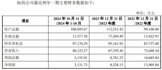 友阿股份擬購買尚陽通股權(quán)，深度探析并購背后的戰(zhàn)略意義與前景展望，友阿股份并購尚陽通，戰(zhàn)略意義、前景展望及深度探析