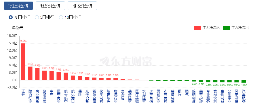 中百集團(tuán)，12月2日的盤中漲停背后的故事，中百集團(tuán)盤中漲停背后的故事與原因揭秘