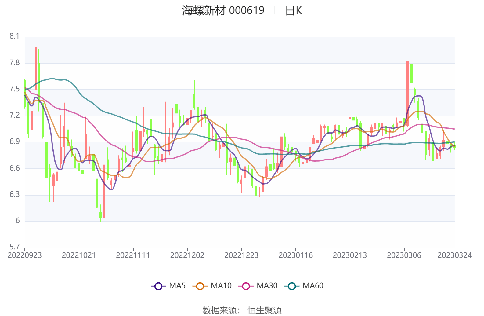 海螺新材最新公告深度解讀，展望未來(lái)發(fā)展新動(dòng)向，海螺新材最新公告深度解讀及未來(lái)發(fā)展新動(dòng)向展望