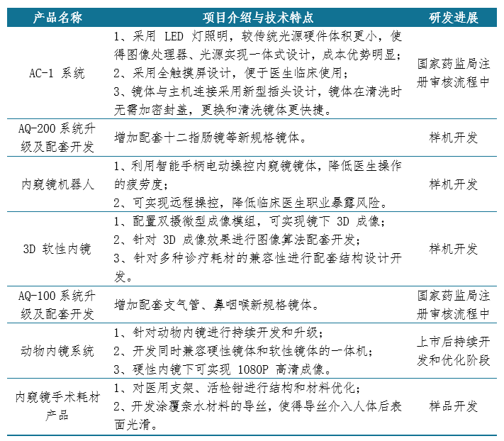 新澳免費(fèi)資料大全,創(chuàng)新執(zhí)行設(shè)計(jì)解析_Z99.514