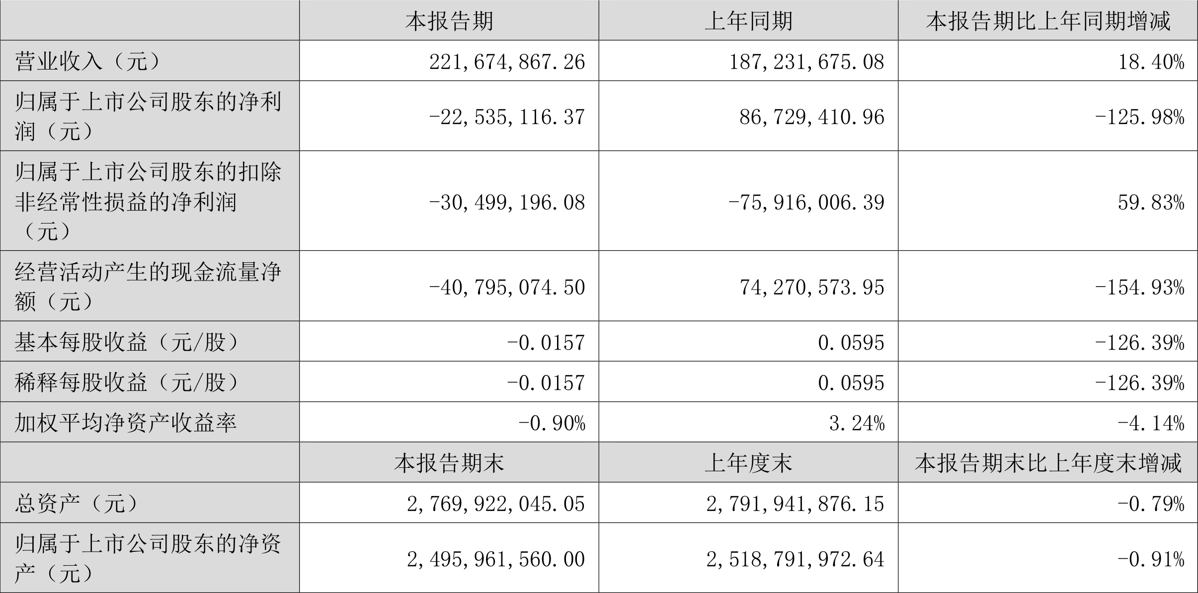 勤上股份未來發(fā)展展望，2024年的漲勢與前景分析，勤上股份2024年發(fā)展展望及漲勢前景分析