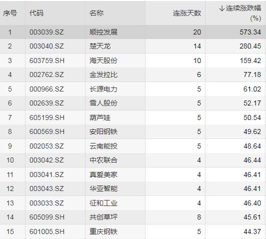 金發(fā)拉比未來(lái)趨勢(shì)展望，2024年價(jià)格是否繼續(xù)上漲？，金發(fā)拉比未來(lái)趨勢(shì)展望，2024年價(jià)格有望持續(xù)上漲？