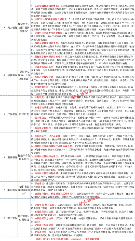 萊普德科技近期動(dòng)態(tài)解析，萊普德科技最新動(dòng)態(tài)解析