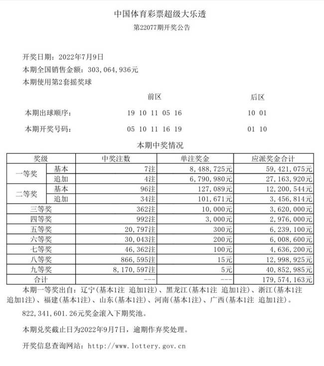 香港今晚開(kāi)獎(jiǎng)結(jié)果號(hào)碼——探索彩票背后的故事，香港彩票開(kāi)獎(jiǎng)結(jié)果揭秘，探索背后的故事與號(hào)碼傳奇