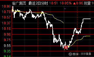 廣博股份的困境與出路，還有救嗎？，廣博股份的困境與出路，能否逆襲重生？