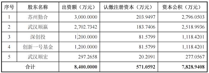 勤上股份未來走勢分析，能否漲到40元？，勤上股份未來走勢預(yù)測，能否沖破40元大關(guān)？