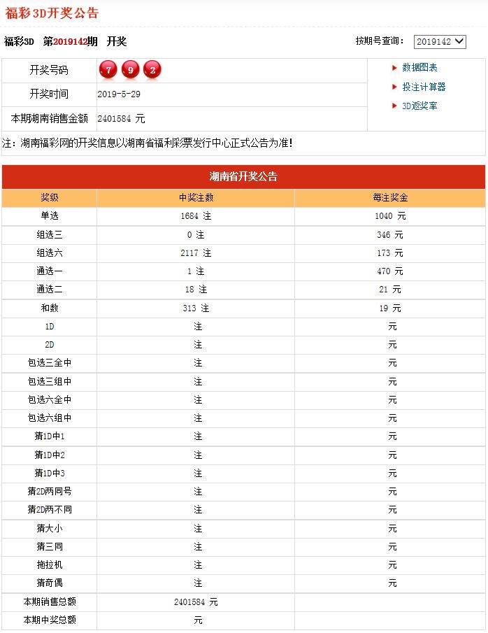 澳門六開獎最新開獎結果2024年，探索彩票背后的故事，澳門六開獎最新開獎結果揭曉，探索彩票背后的故事（2024年）