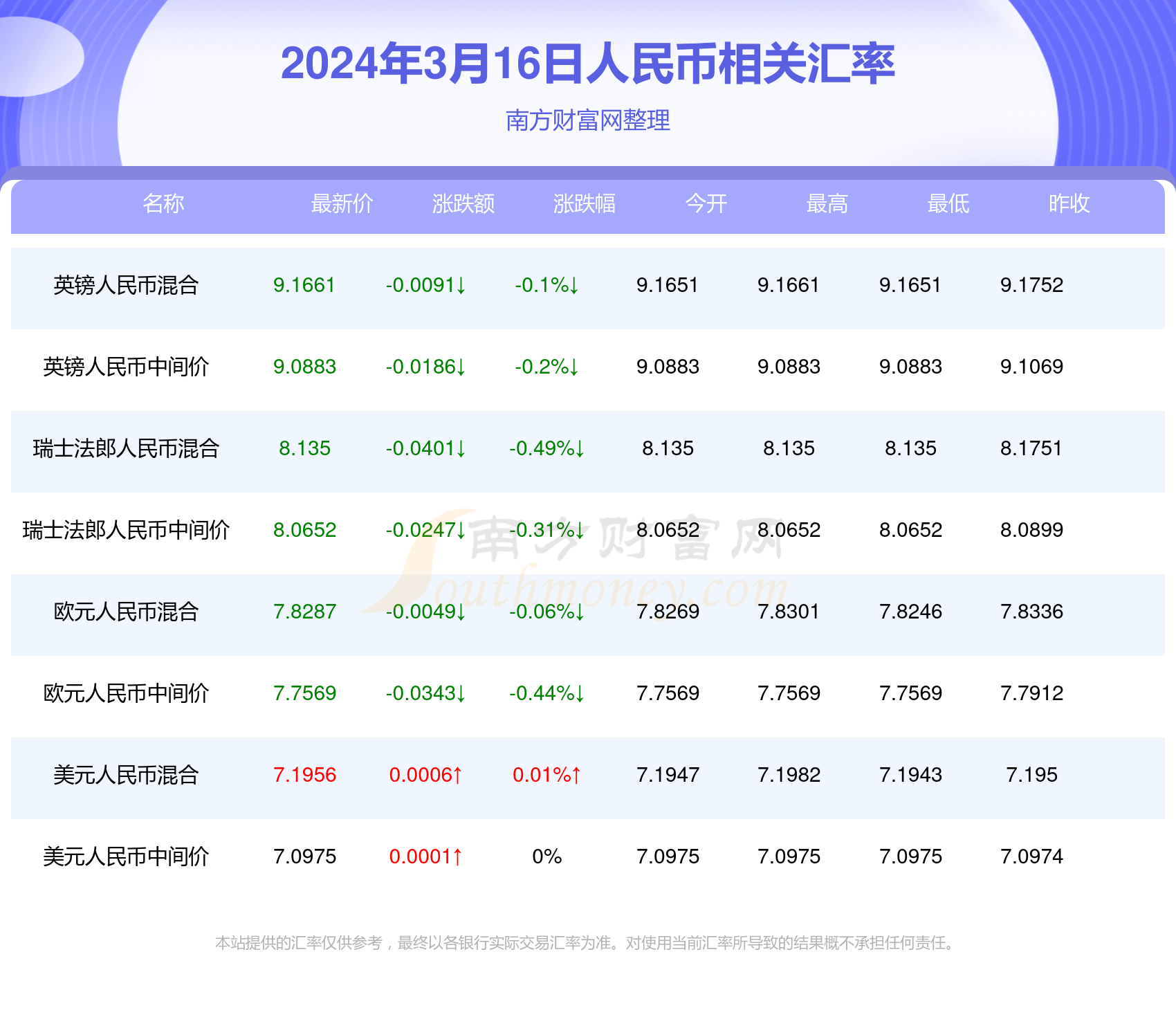 澳門碼開獎最快結(jié)果查詢，警惕背后的違法犯罪風(fēng)險，澳門碼開獎結(jié)果查詢需謹(jǐn)慎，警惕背后的違法犯罪風(fēng)險