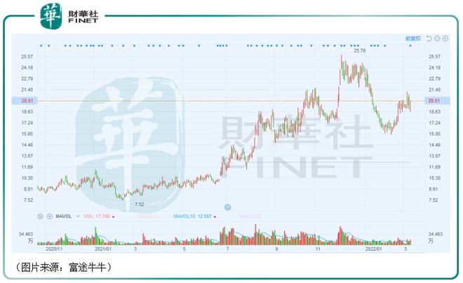 天奇股份被誰收購(gòu)了，深度探究與解析，天奇股份的收購(gòu)背后的深度探究與解析