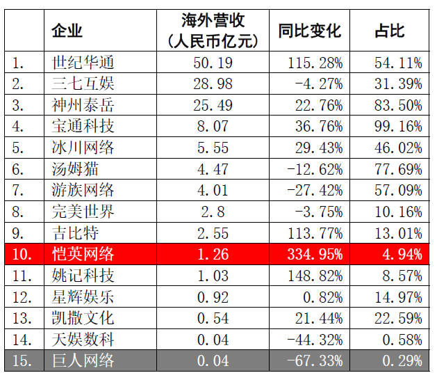 A股上市公司2024年分紅圖譜，A股上市公司2024年分紅全景解析