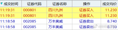 四川九洲股票明天走勢分析與展望，四川九洲股票明日走勢預(yù)測及展望