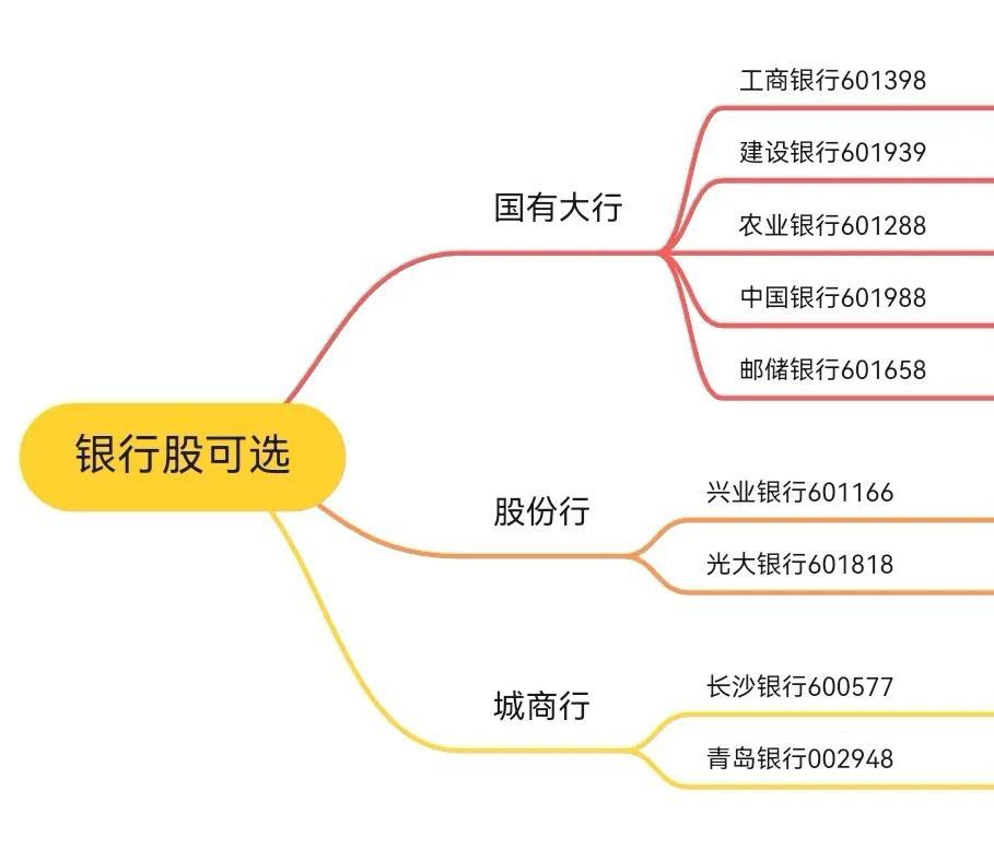 農(nóng)行歷年股價一覽表查詢，深度解析農(nóng)業(yè)銀行股價走勢，農(nóng)行股價走勢一覽表，深度解析歷年股價走勢