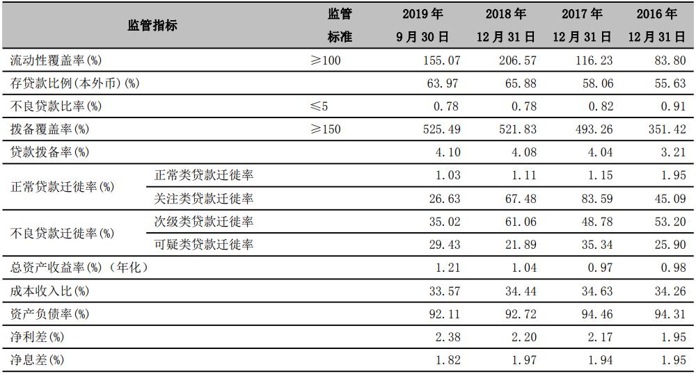 銀行股票價(jià)格一覽表，洞悉市場(chǎng)動(dòng)態(tài)與投資機(jī)會(huì)，銀行股票價(jià)格一覽表，洞悉市場(chǎng)趨勢(shì)與把握投資機(jī)會(huì)