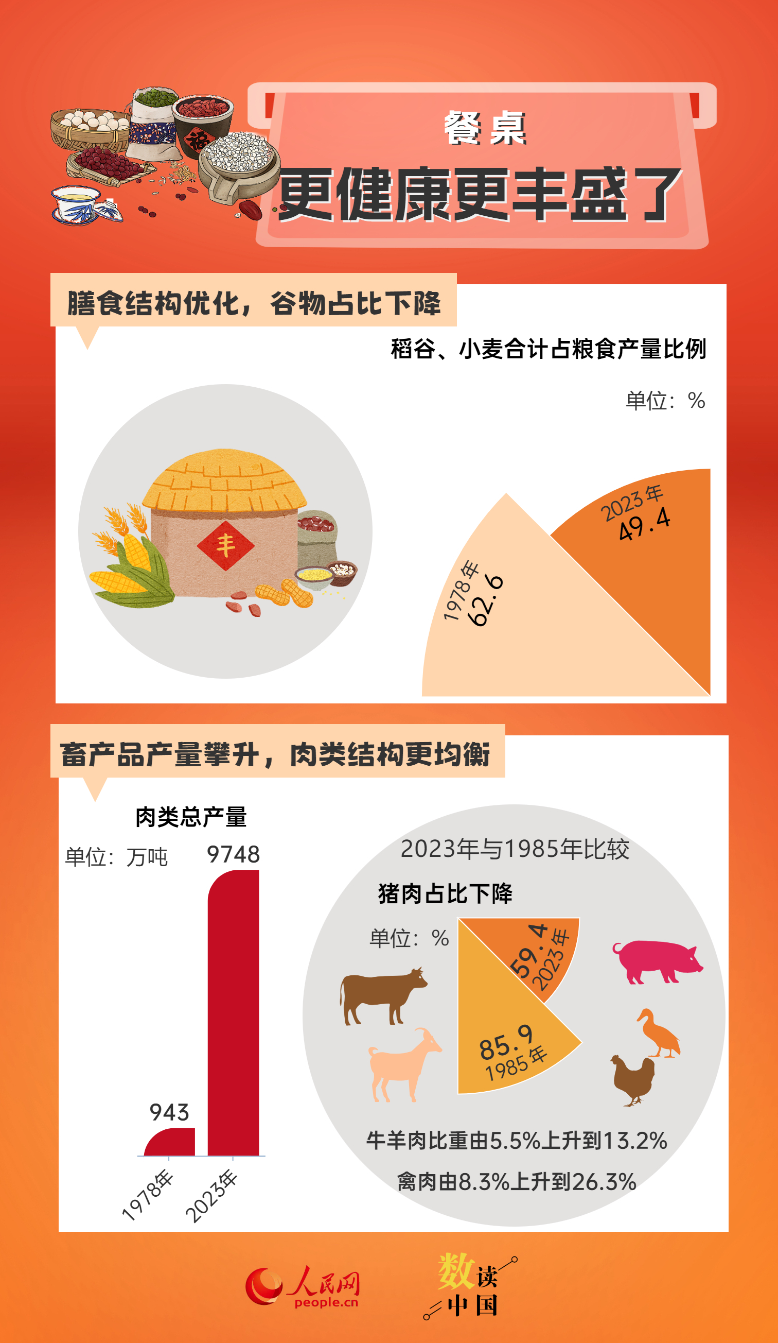 香港資料大全正版資料2024年免費,深層設計策略數(shù)據(jù)_CT53.198