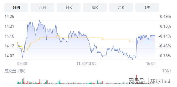 新澳免費資料大全100%,數(shù)據(jù)分析驅(qū)動設(shè)計_標配版92.672