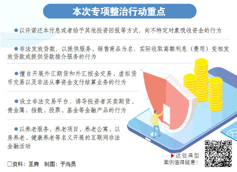 金融監(jiān)管部門對先享后付模式的深度觀察與態(tài)度解析，金融監(jiān)管部門對先享后付模式的深度觀察及態(tài)度解析