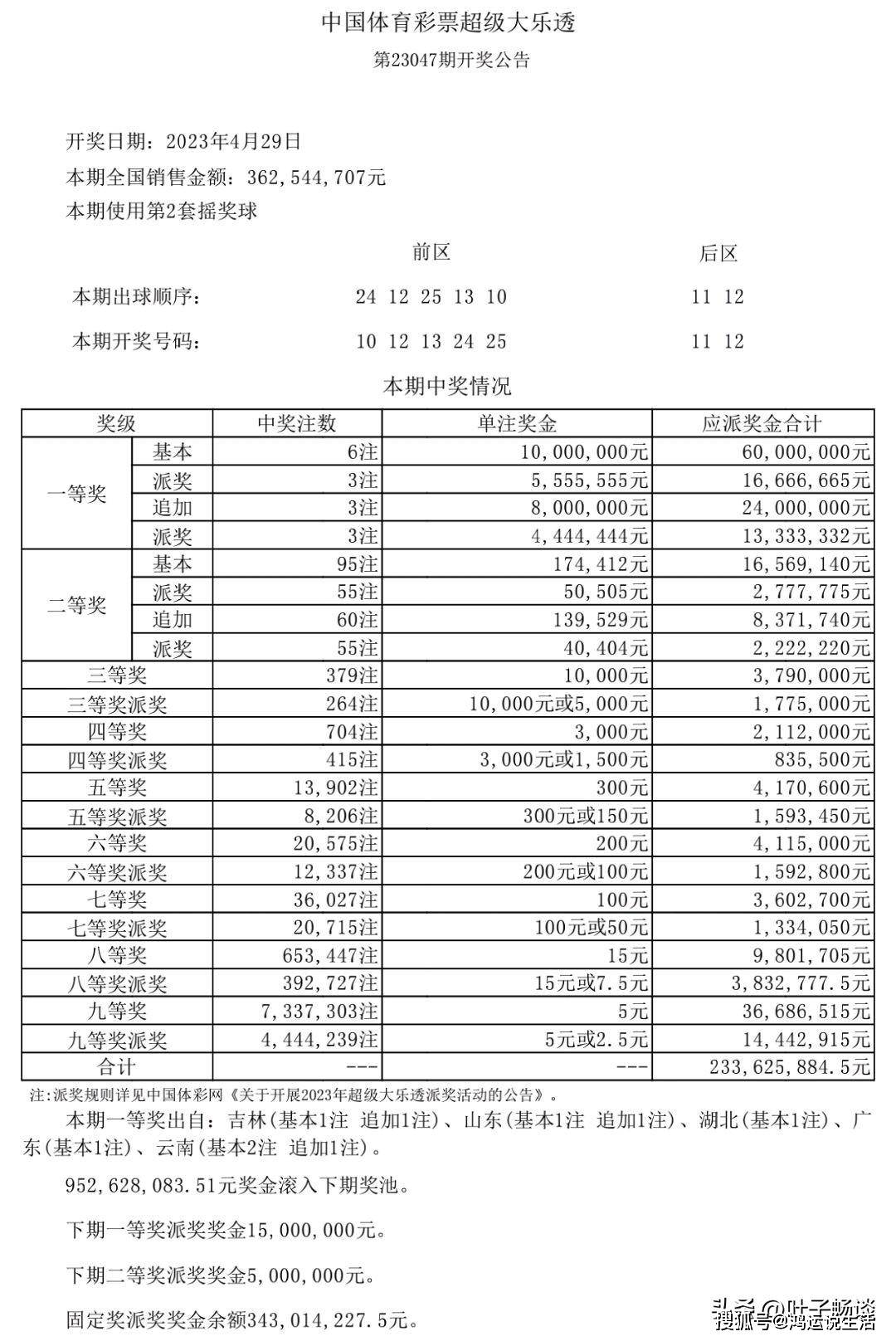 雨中漫步 第2頁