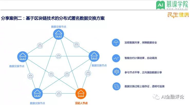 先享后付模式背后的利益鏈，先享后付模式，揭秘背后的利益鏈