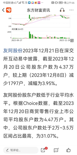 友阿股份，能否成為妖股？，友阿股份，妖股潛力解析