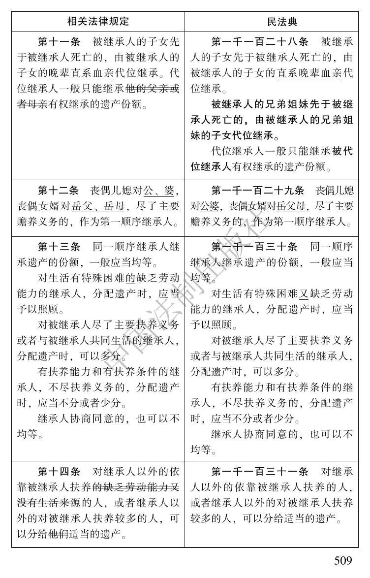 最新文法典，塑造未來(lái)文學(xué)的新基石，最新文法典，塑造文學(xué)未來(lái)的基石