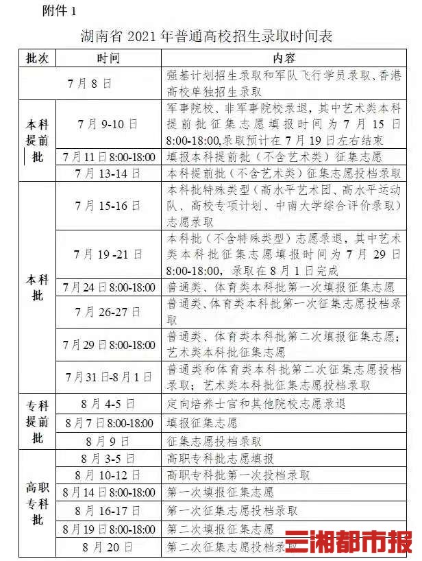 湖南最新錄取情況深度解析，湖南最新錄取情況深度剖析