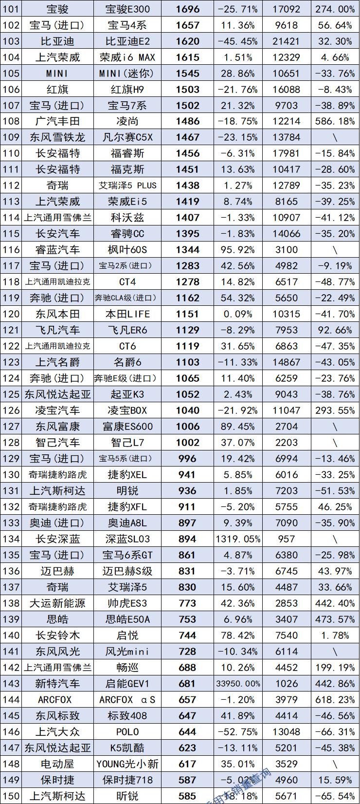 最新款愛車，科技與藝術(shù)的完美結(jié)合，科技與藝術(shù)交融，最新款愛車驚艷登場